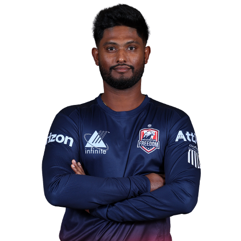 Lahiru Milantha